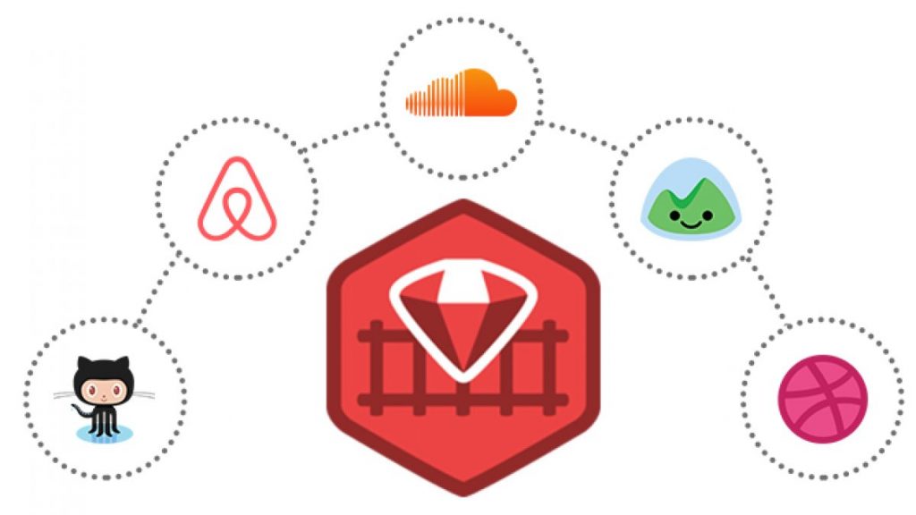 10 Reasons Why Ruby on Rails is the Best Web Development Framework